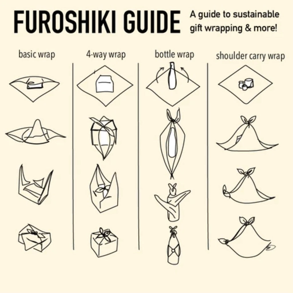 Furoshiki Wrapping